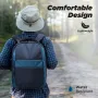 promate-limber-bp-large-capacity-backpack-blue-1500px-v1-0002.webp