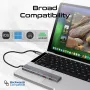 promate-litehub-pro-multi-port-10gbps-usb-c-data-hub-1500px-v1-0005.webp