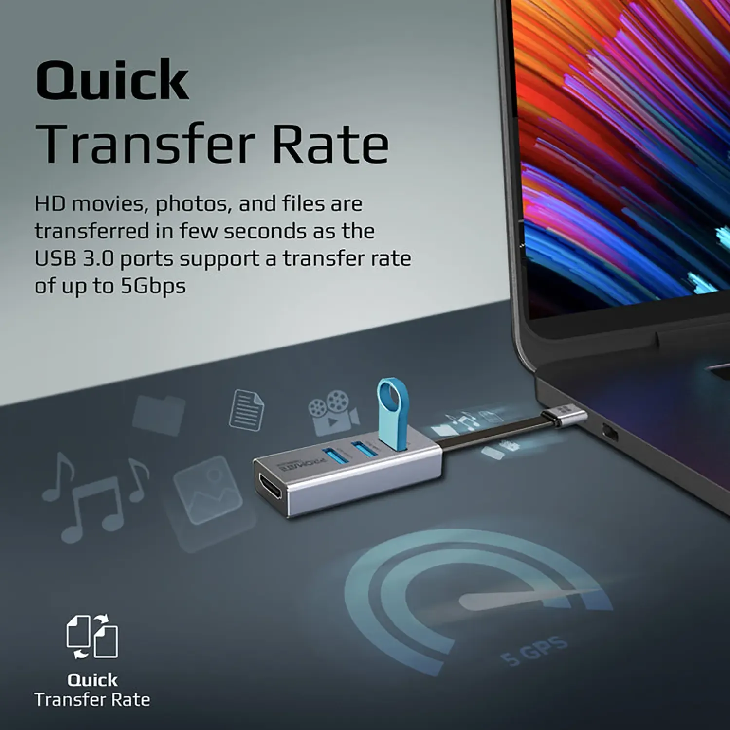 Device connection showcasing USB-C port connecting to HDMI display using Promate MediaHub