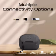 Promate Bluetooth Speaker 5W | IPX4, 24H Playtime - image 3