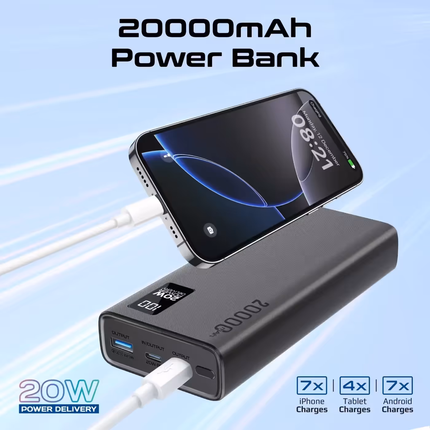 TransDrive-65W car charger from the Promate PowerGear Pro kit