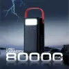 Promate POWERMINE-80 80000mAh Power Bank — 65W PD, QC3.0 - image 4