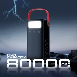 Promate POWERMINE-80 80000mAh Power Bank — 65W PD, QC3.0 - image 4