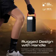 Promate POWERMINE-80 80000mAh Power Bank — 65W PD, QC3.0 - image 11