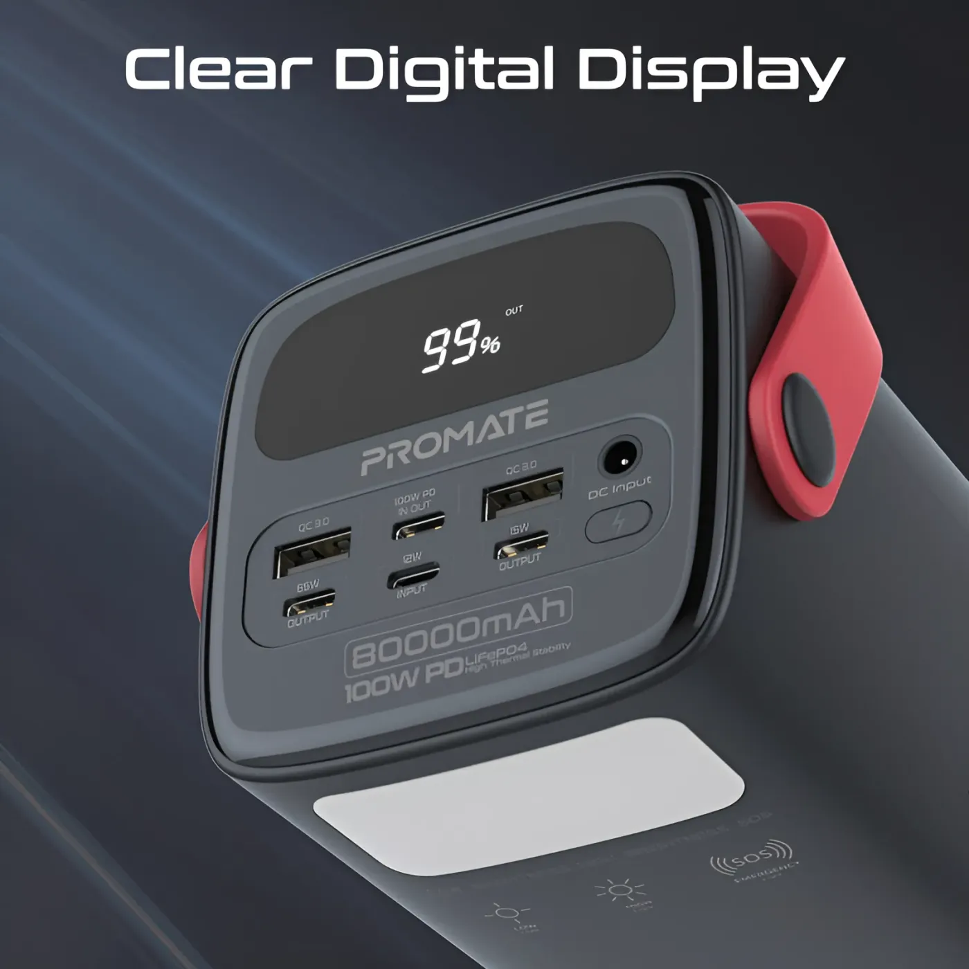 Promate portable power unit packed for travel