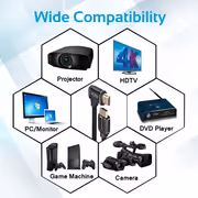 promate-prolink-dp200-displayport-hdmi-cable-mkkz0b8y-4.avif