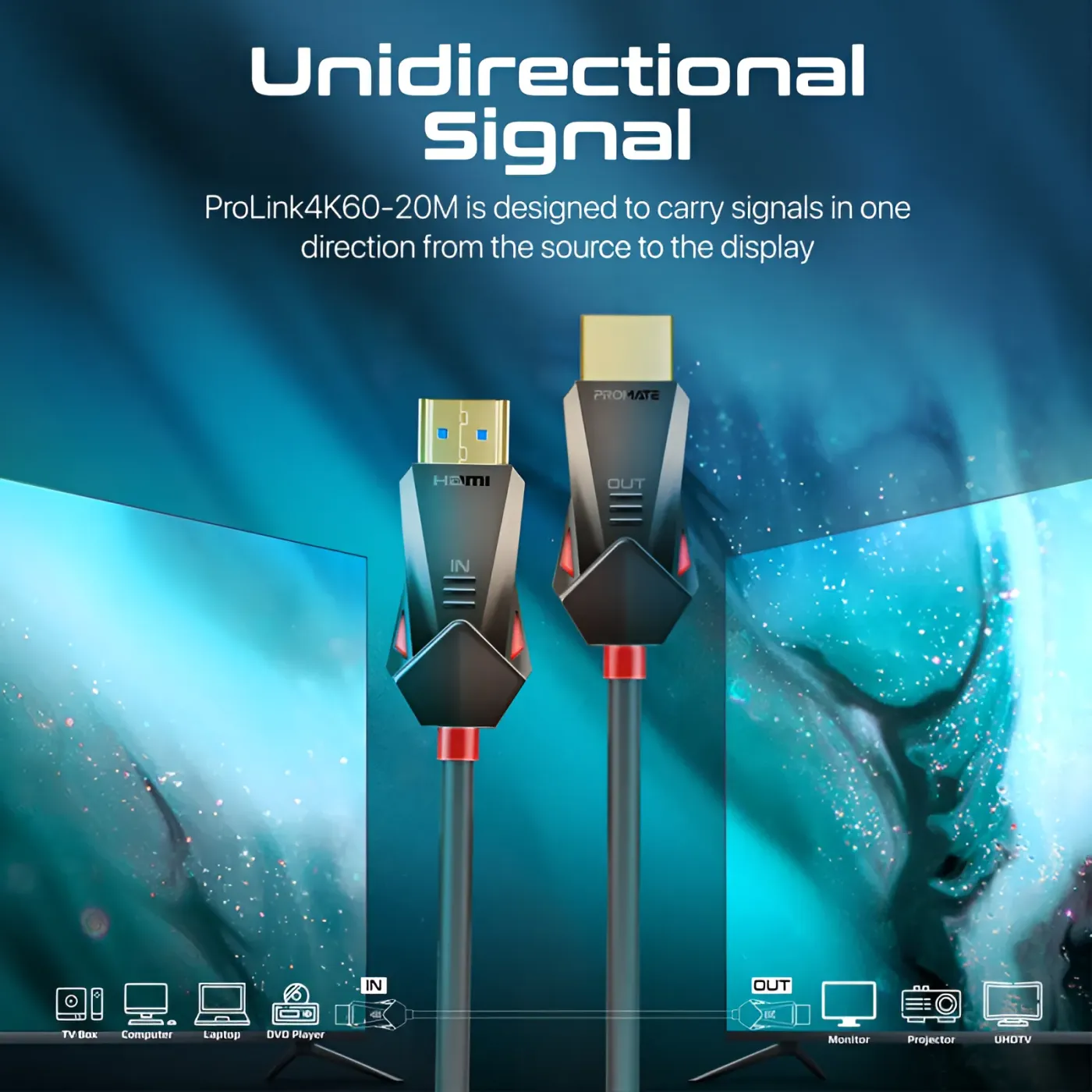 Promate PROLINK4K60-20M optical fibre HDMI cable coiled