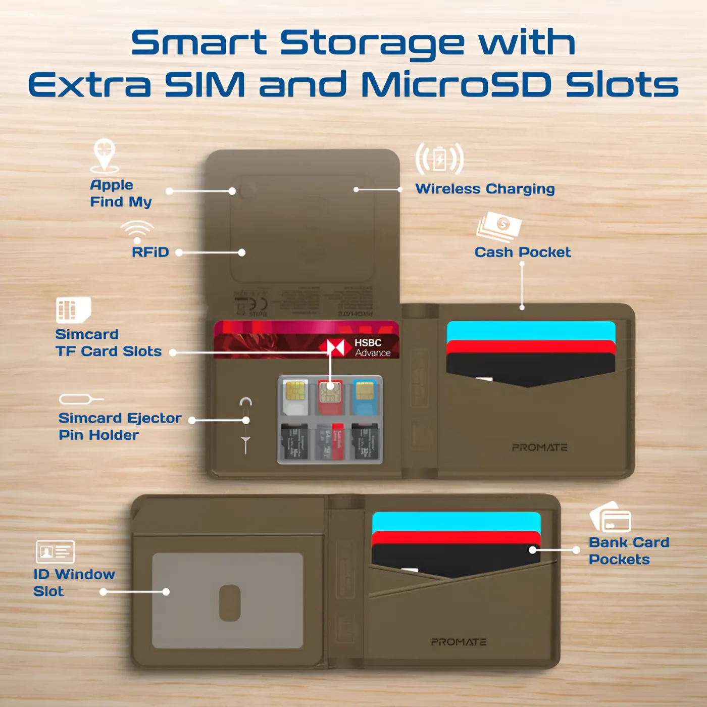 Brown ProWallet placed on a wireless charging pad