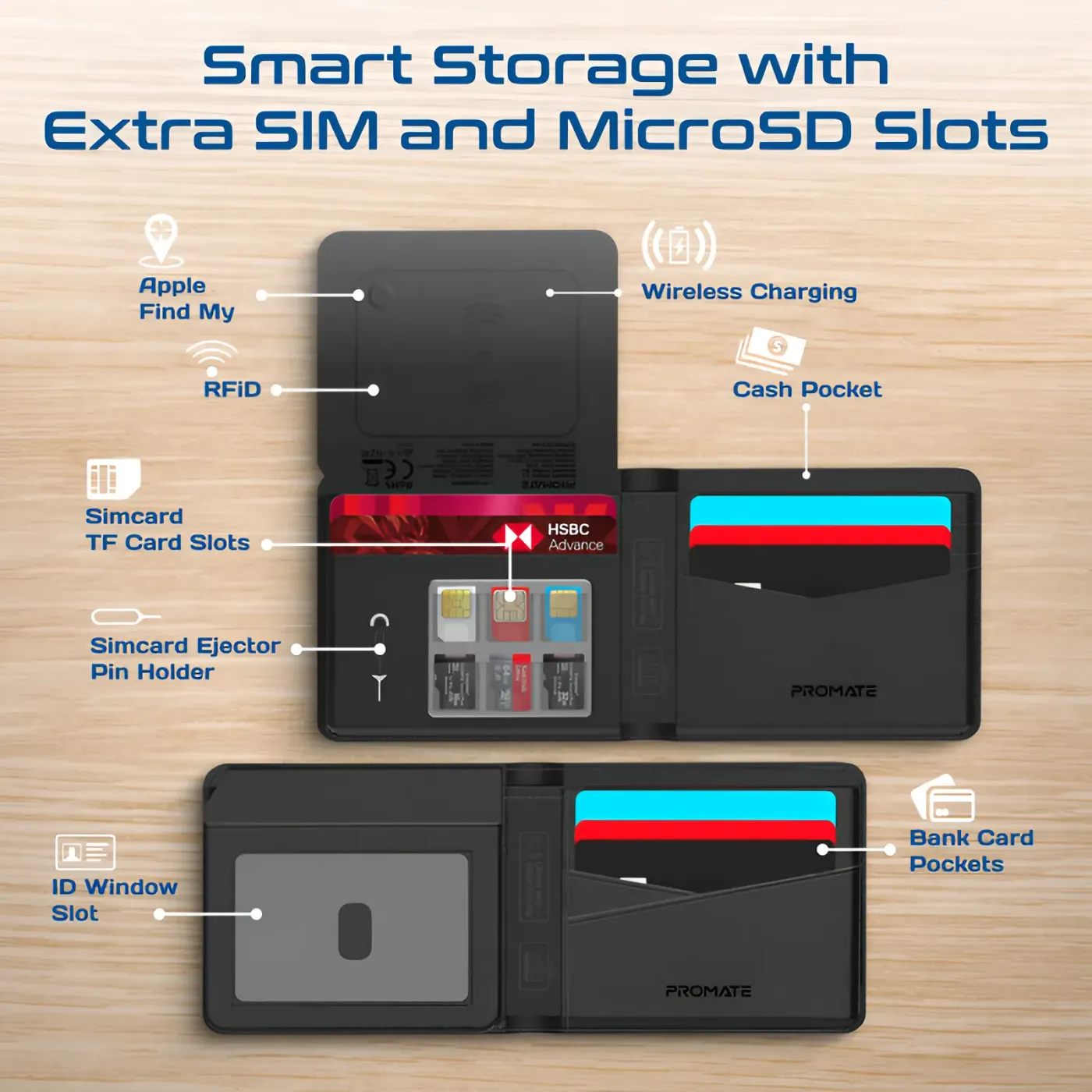 RFID-shielded card slots inside the black ProWallet