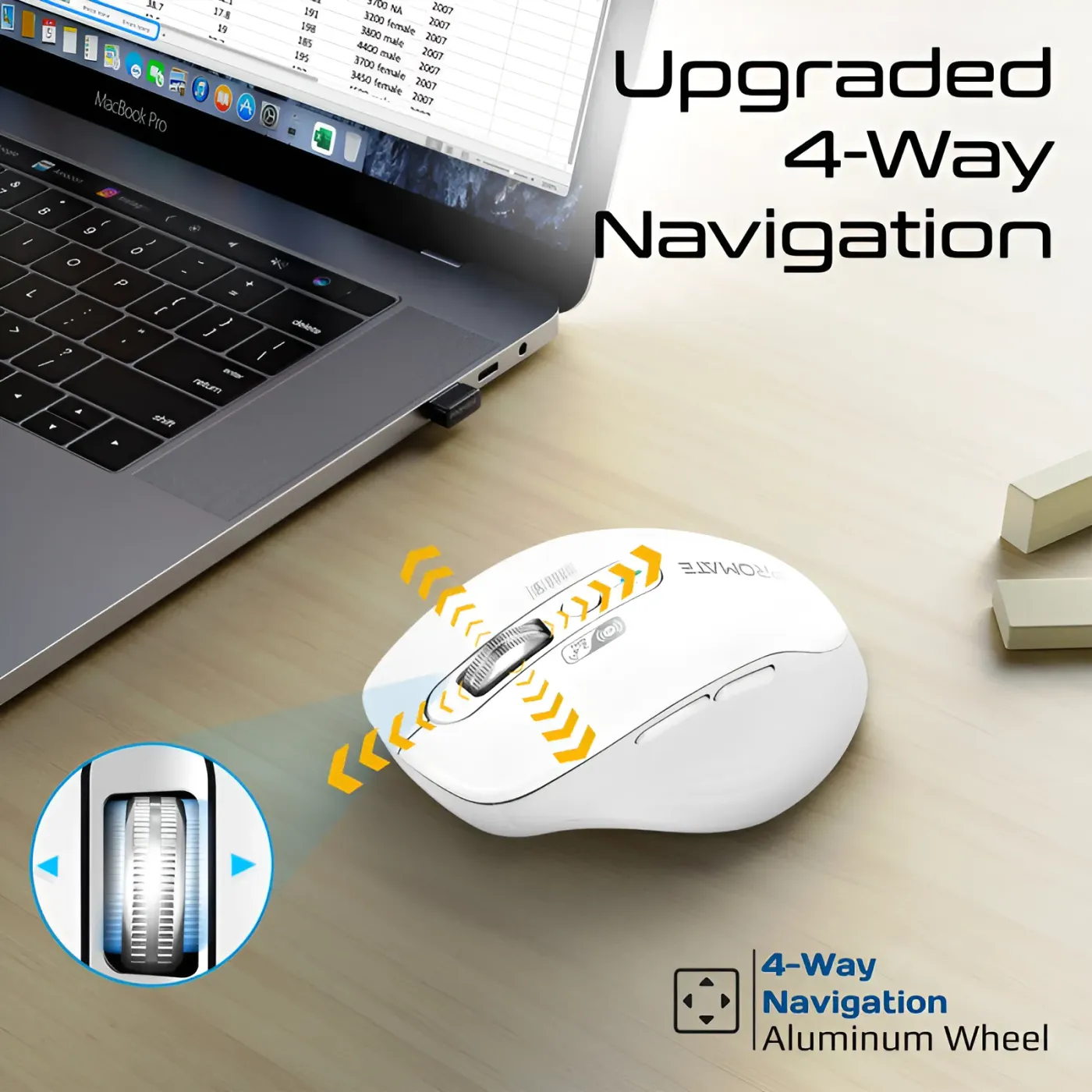 USB-C charging port on the front of the white Promate SamoTri mouse