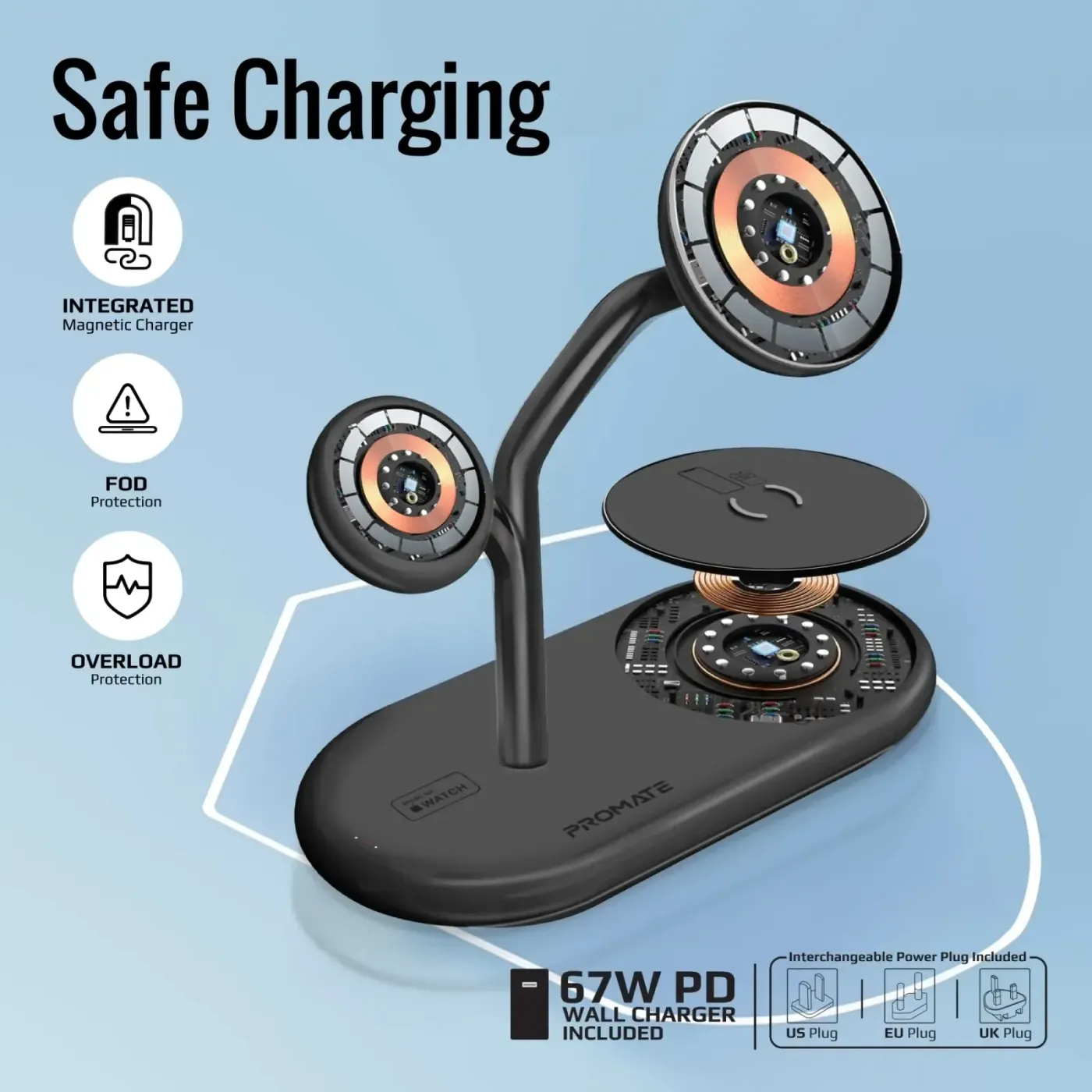 24W USB-C Power Delivery port on the rear of the SYNERGY-PRO station