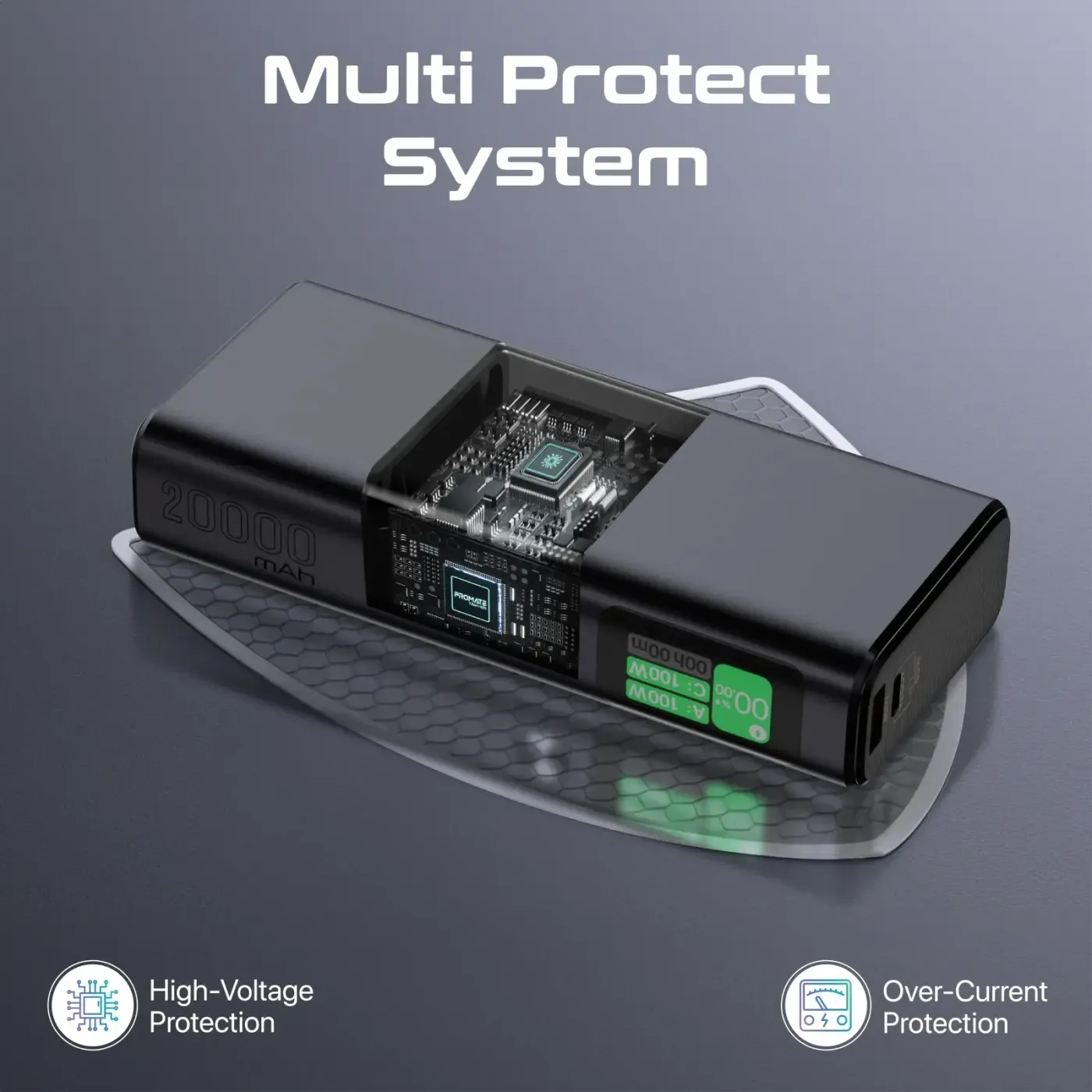 Side view of the Titan-130 power bank showing its USB-C ports