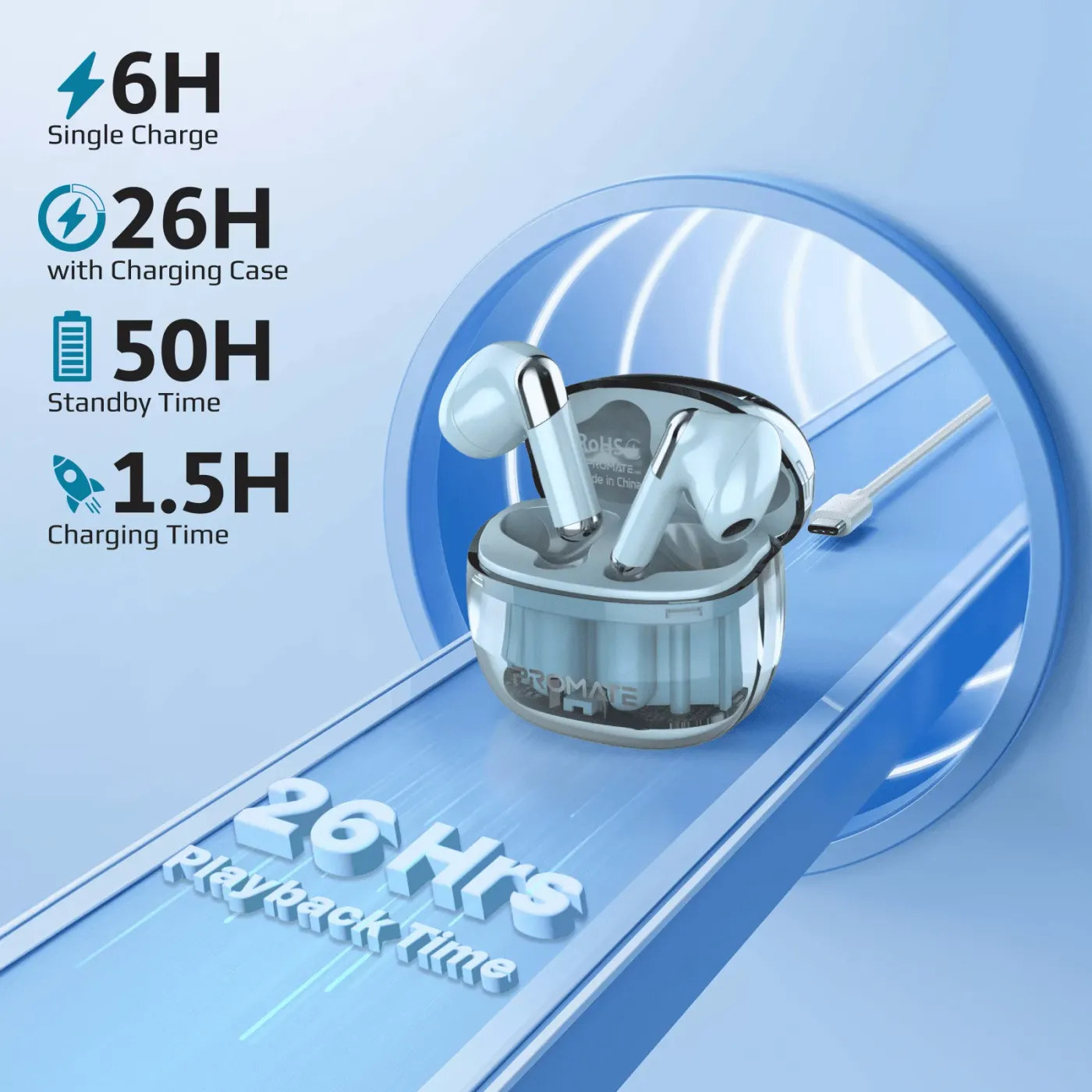 Blue Promate TransPods earbud shown in use, highlighting its ergonomic shape