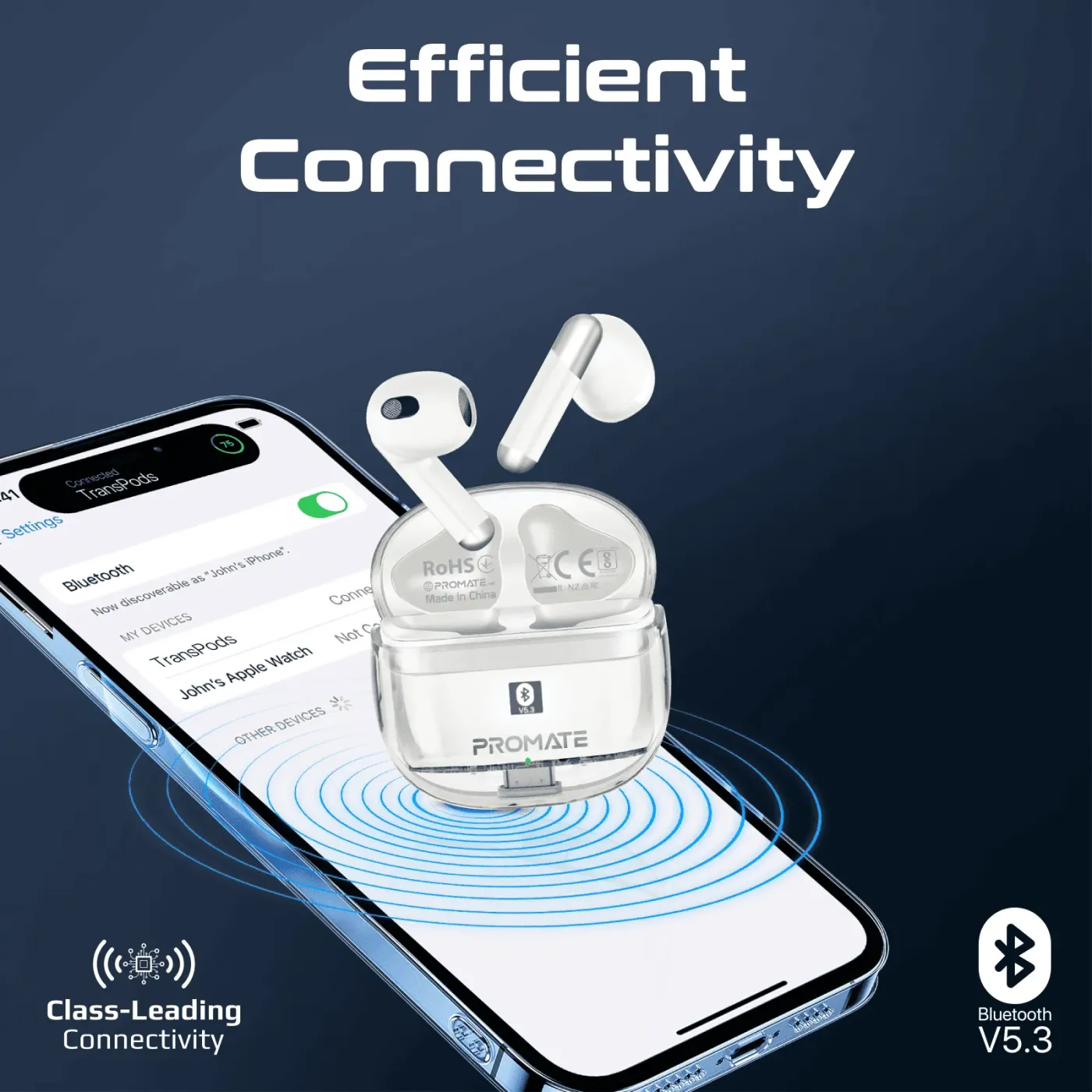 White Promate TransPods earbuds seated in the 350mAh charging case