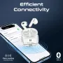 promate-transpods-high-definition-tws-wireless-earphones-white-1600px-v1-0005.webp