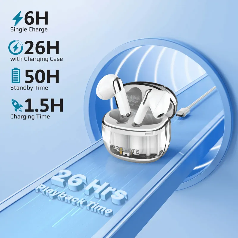 promate-transpods-high-definition-tws-wireless-earphones-white-1600px-v1-0006.webp promate-transpods-high-definition-tws-wireless-earphones-white-1600px-v1-0006.webp