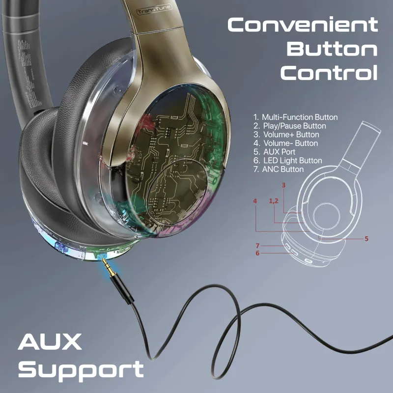 promate-transtune-hi-fi-stereo-wireless-headphones-gunmetal-1600px-v1-0009.webp promate-transtune-hi-fi-stereo-wireless-headphones-gunmetal-1600px-v1-0009.webp