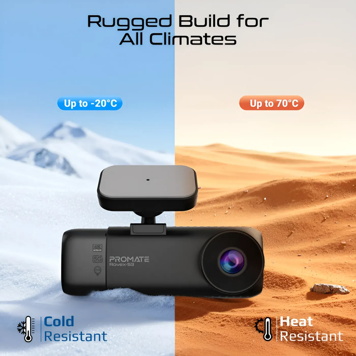 MicroSD card slot on the Promate Rovex-S3 dash cam