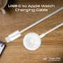 promate-watchlink-c-fabric-braided-apple-watch-charging-cable-1500px-v0004.webp