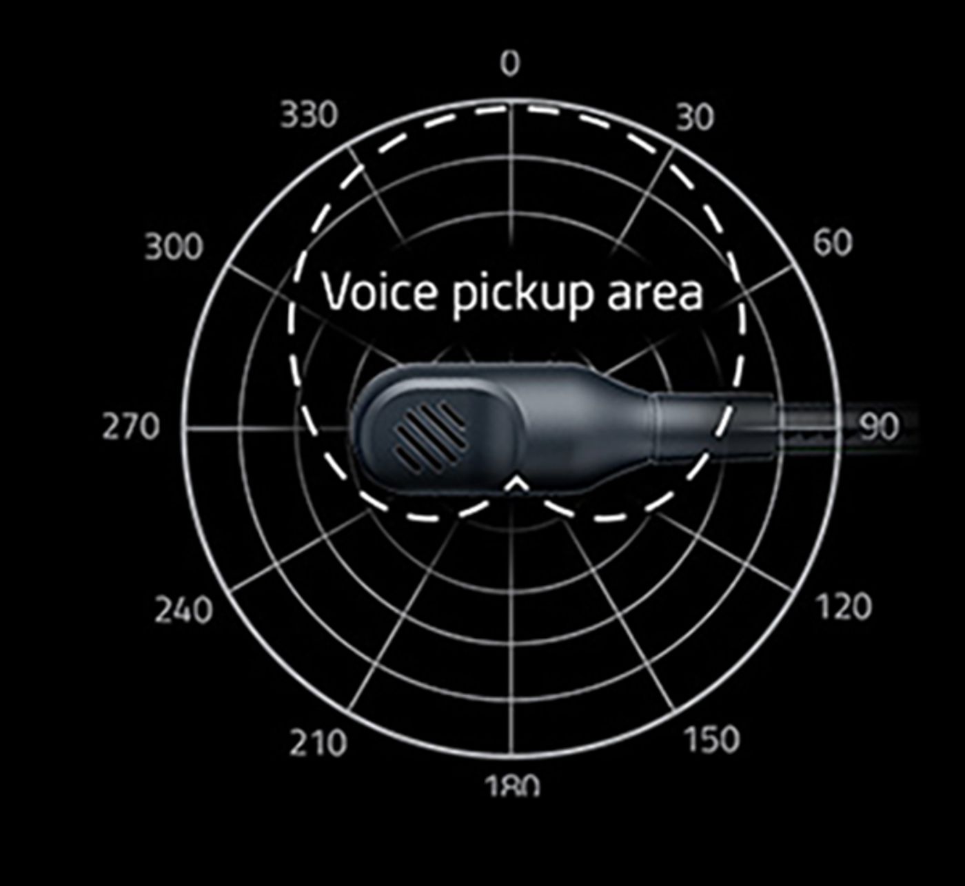 Razer HyperClear cardioid microphone on the Barracuda X