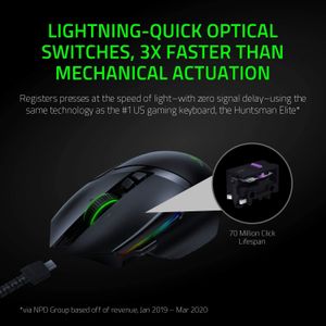Razer Basilisk Ultimate Wireless Gaming Mouse - Best Deal - South Africa - image 8