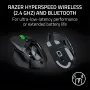 razer-basilisk-v3-x-hyperspeed-wireless-gaming-mouse-2000px-v0006.webp