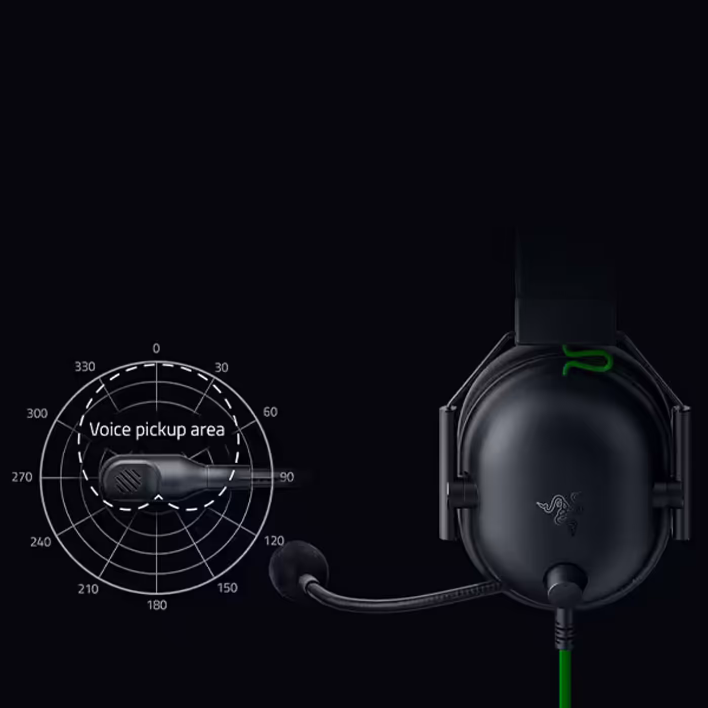Razer BlackShark V2 X featuring the HyperClear Cardioid microphone for precise voice pickup