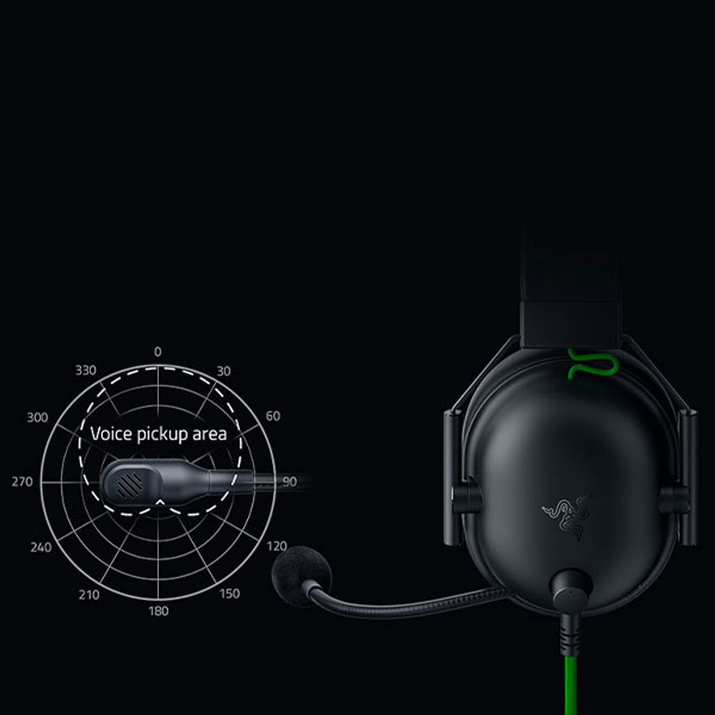 Razer HyperClear Cardioid microphone focusing on vocal clarity