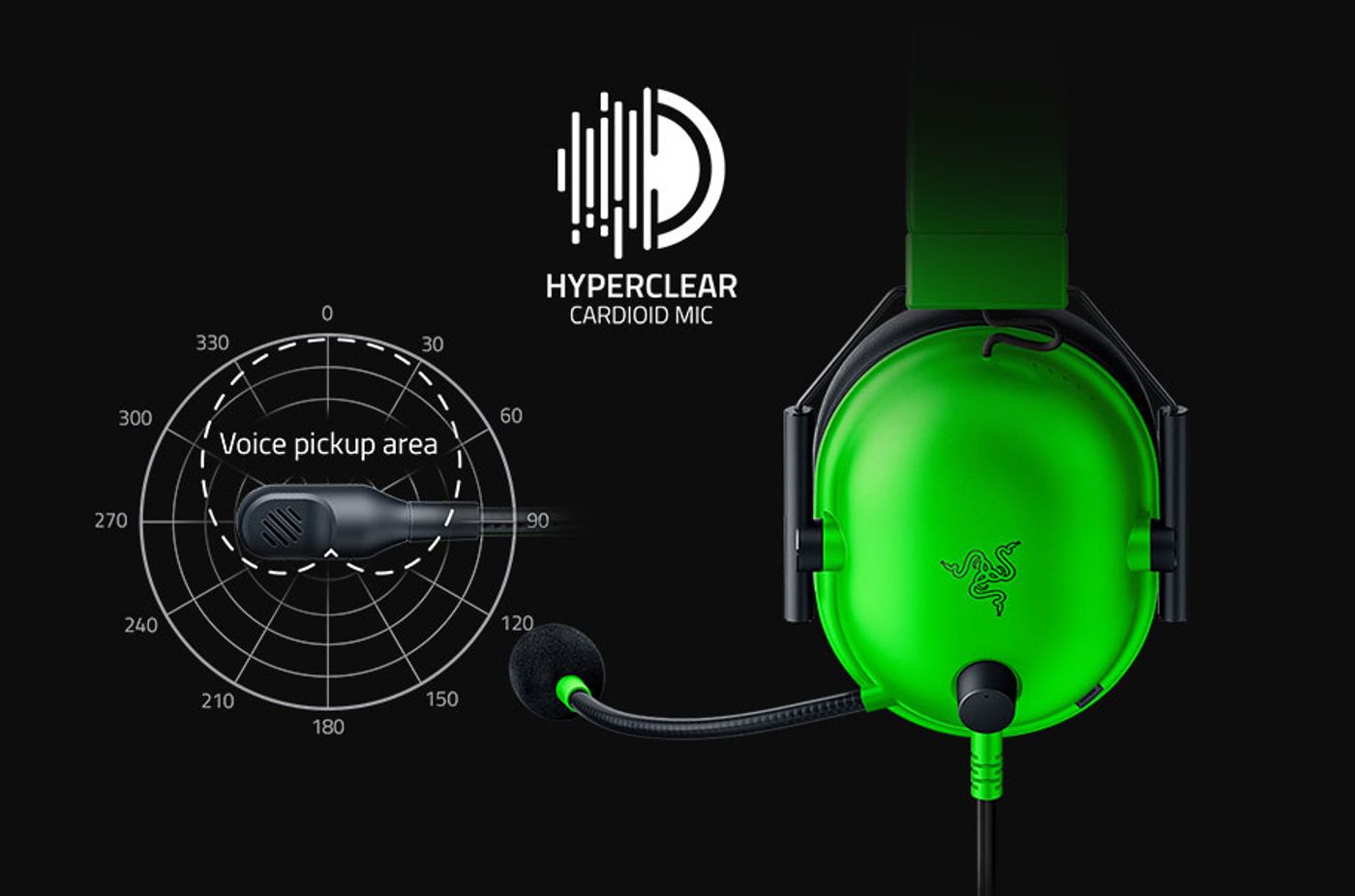 Razer BlackShark V2 X gaming headset equipped with HyperClear cardioid microphone