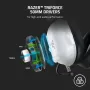 razer-blackshark-v2-x-gaming-headset-white-1500px-v1-0006.webp