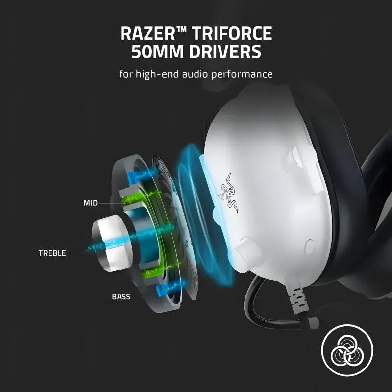 razer-blackshark-v2-x-gaming-headset-white-2000px-v2-0006.webp