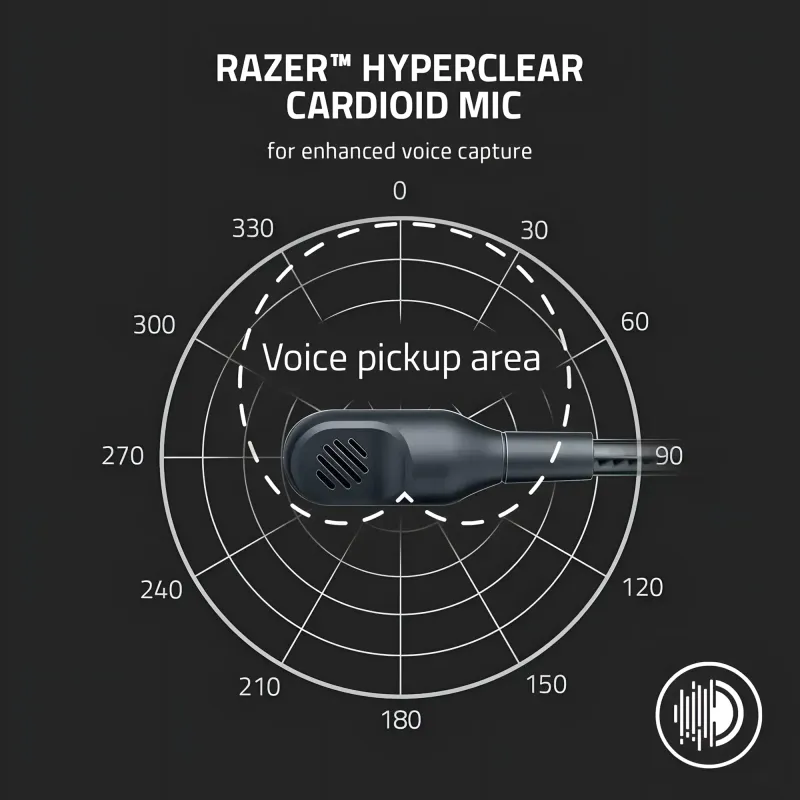 razer-blackshark-v2-x-gaming-headset-white-2000px-v2-0007.webp