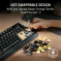 razer-blackwidow-v4-pro-75-wireless-gaming-keyboard-2000px-v1-0011.webp