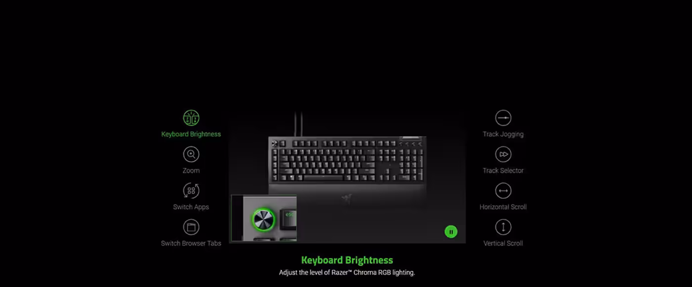 Razer Command Dial feature highlighting mode-specific backlighting and custom controls