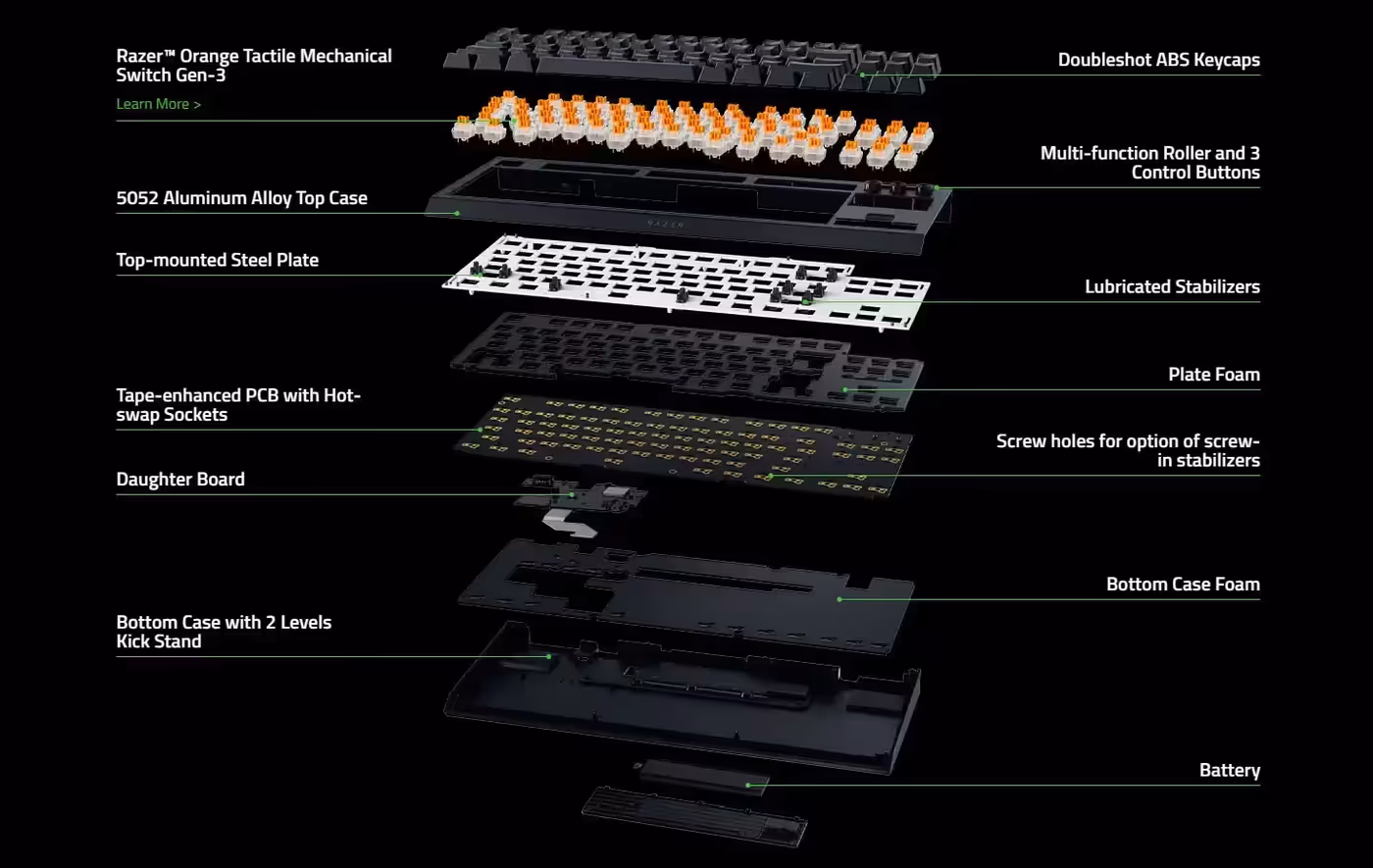 Razer BlackWidow V4 TKL Wireless Mechanical Gaming Keyboard highlighting control roller and buttons