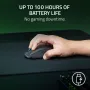 razer-deathadder-v3-hyperspeed-wireless-gaming-mouse-black-1500px-v0009.webp