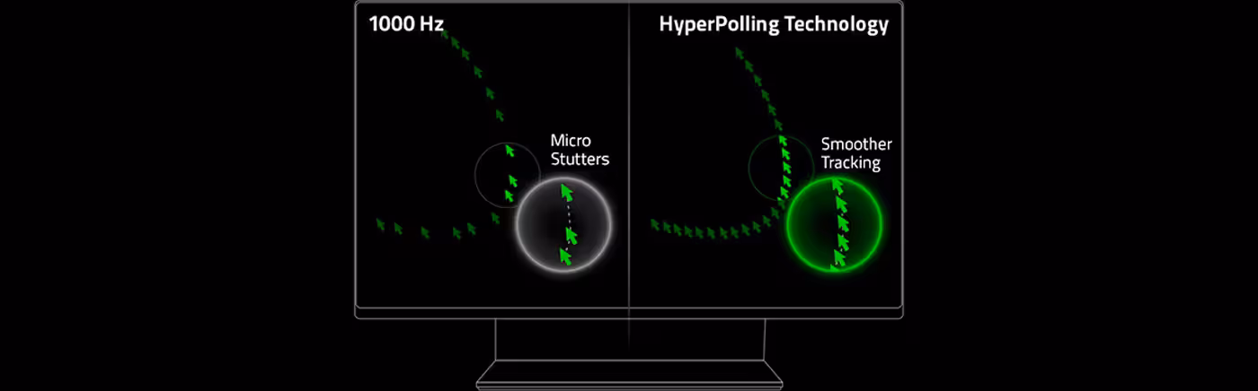 Razer DeathAdder V3 demonstrating 8K Hz HyperPolling performance features