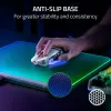 Razer Firefly V2 Pro RGB Gaming Mousepad Phantom White - image 8