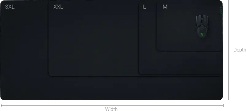 Razer Gigantus V2 Gaming Mouse Pad - Size Comparison