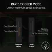 Razer Huntsman V3 Pro TKL Analogue White Gaming Keyboard - image 5