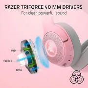 Razer Kraken Kitty V2 Quartz Bluetooth Gaming Headset - image 8