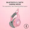 Razer Kraken Kitty V2 Quartz Bluetooth Gaming Headset - image 12