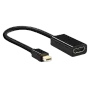rct-adp-mdphdmi-mini-displayport-to-hdmi-adapter-1500px-v1-0001.webp