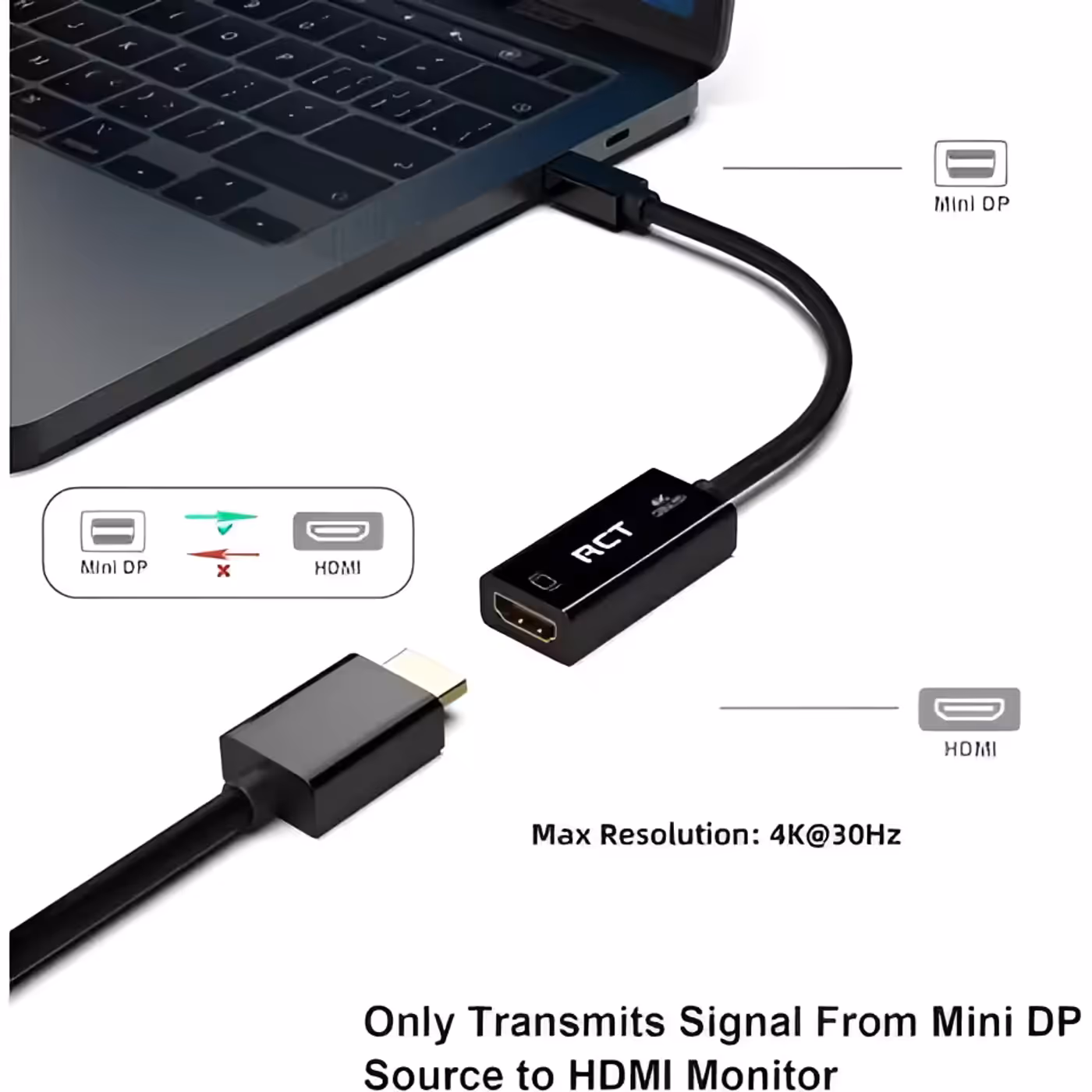 RCT ADP-MDPHDMI Mini-DisplayPort to HDMI adapter in black