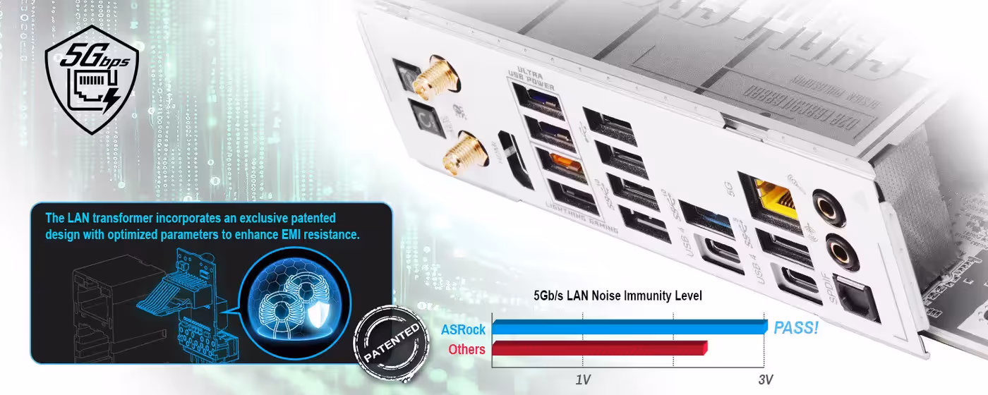 ASRock 5Gb/s LAN interface for high-speed stable network connectivity