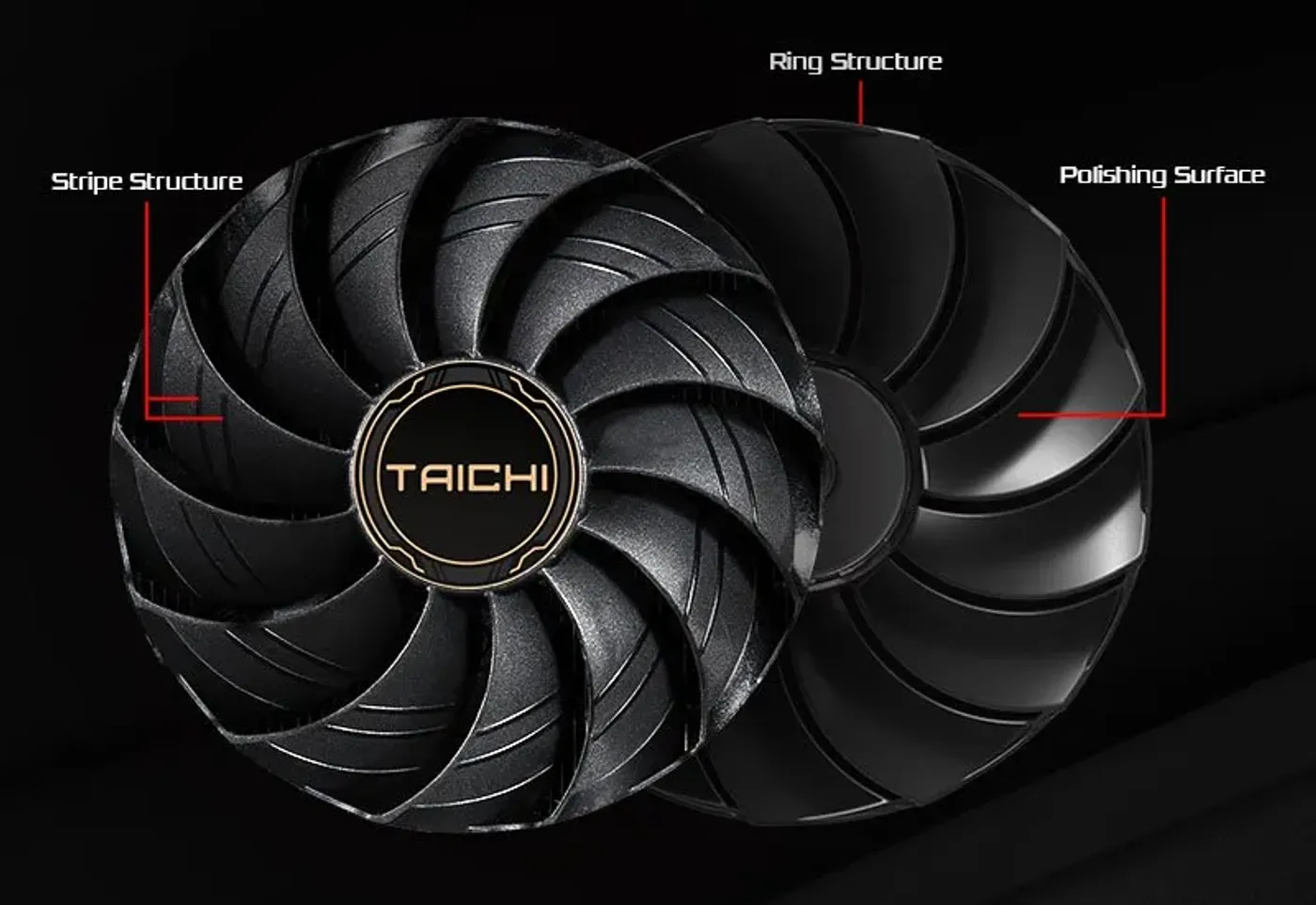 Striped Ring Fan offering enhanced lateral airflow