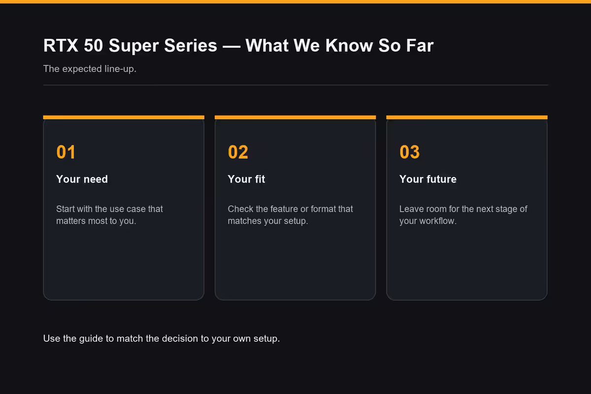 The mid-generation Super refresh pattern