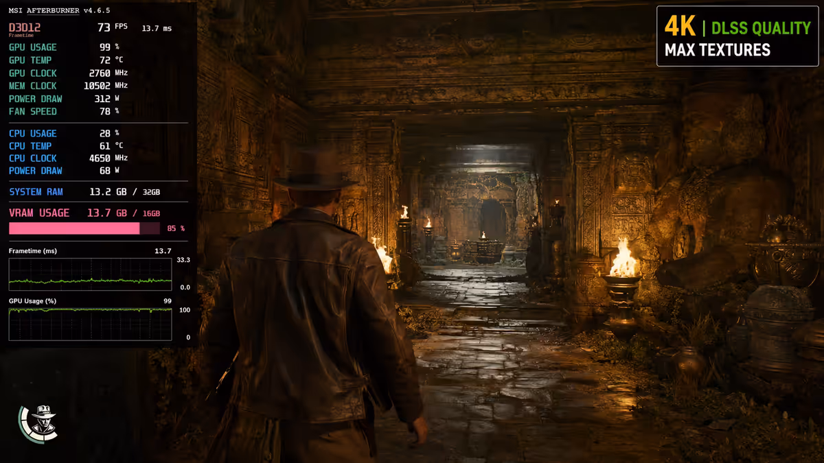 VRAM usage graph at 4K-DLSS
