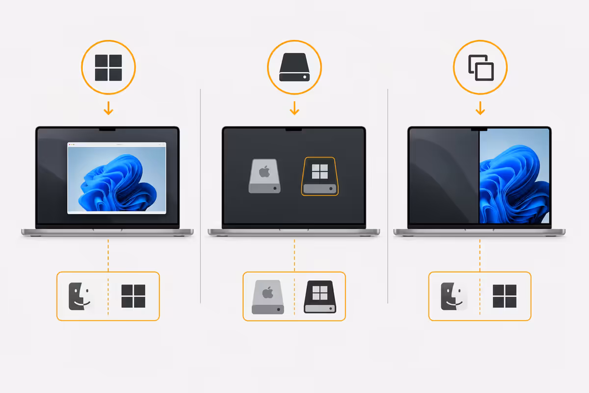 The three ways to run Windows on a Mac