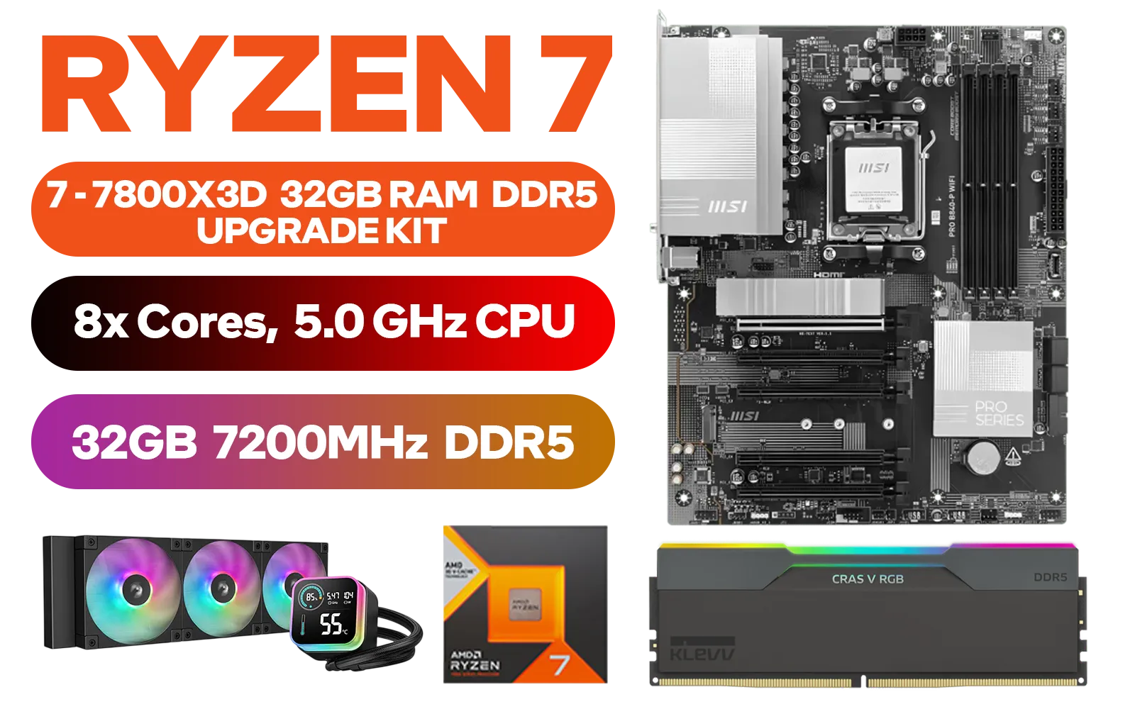 Ryzen 7 7800X3D Best RAM Speed: DDR4 vs DDR5 Sweet Spot